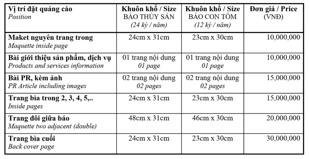 Bang-gia-quang-cao-Contom-vn