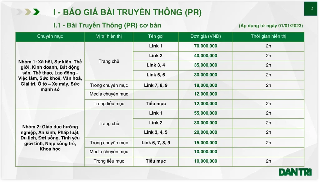 bang-gia-quang-cao-bao-dantri-2023