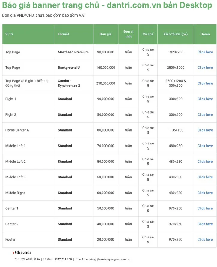 bang-gia-quang-cao-banner-Dantri-2023