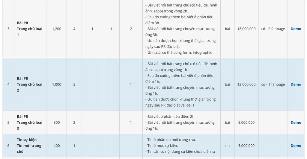 Bang-gia-quang-cao-Cafeland-2